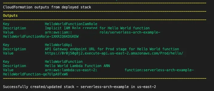 Deploy confirmation