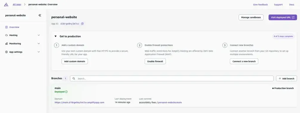 Amplify Dashboard