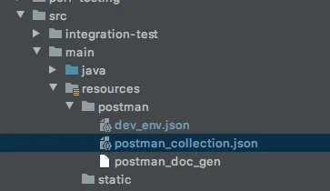 The resources directory