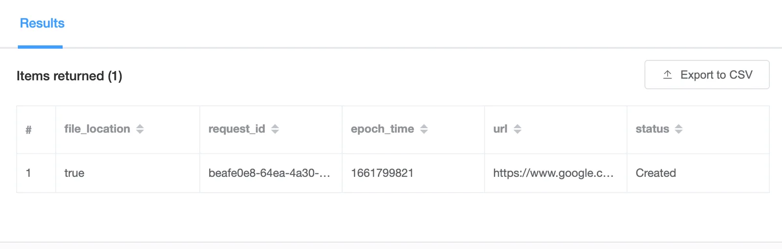 DynamoDB table