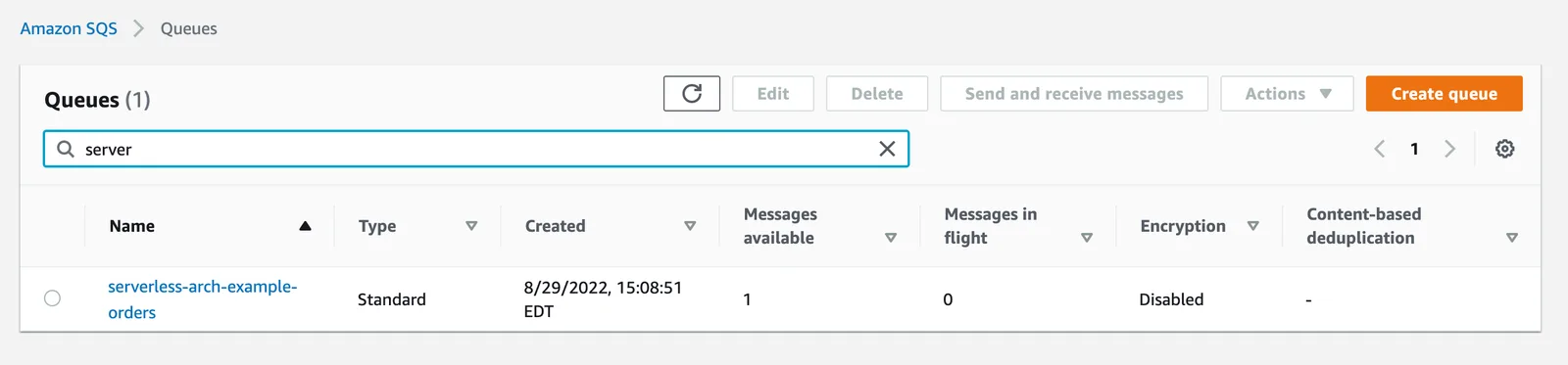 AWS SQS Queue