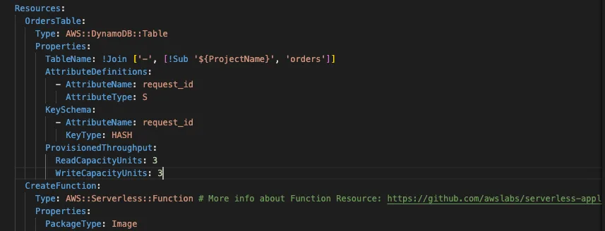 Template resources section