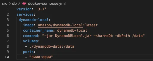 Docker compose file