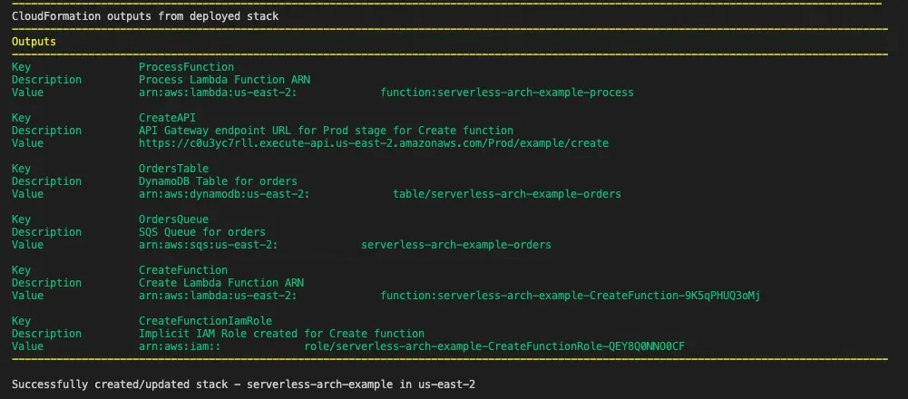 SAM deploy output