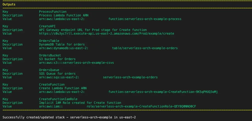 Console output